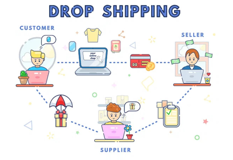 All about Dropshipping Companies and Suppliers Dropshipping