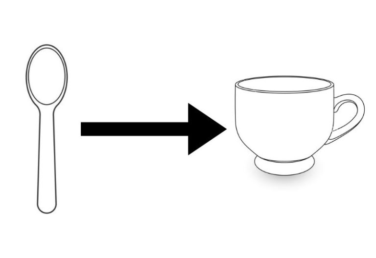 How Many TBSP In 1/4 Cup