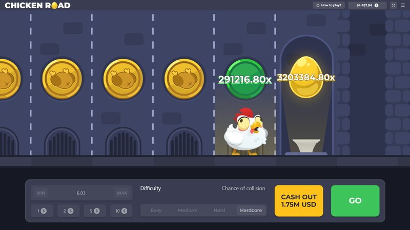 Descubre el Exclusivo Demo de Chicken Road 2 en los Casinos de España